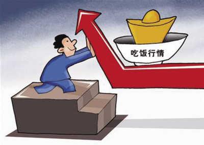 天津专业炒股配资网服务大揭秘：本地调查与用户真实评价反馈