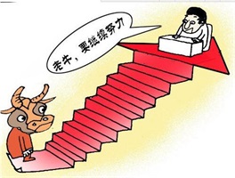 安全配资怎么选？从0到1快速入门指南，全网最全分析3分钟看懂重点